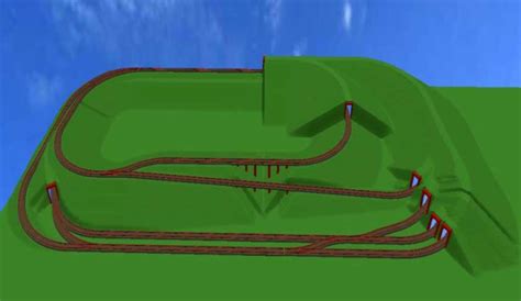 Model Train Setups 的图像结果
