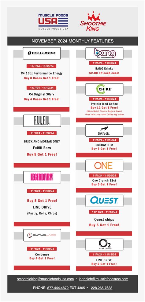 Categories Brands Contact Us Products November Promos My Account ...