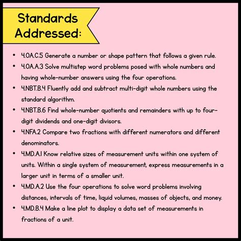 Image result for 4th Grade Math Project-Based Learning