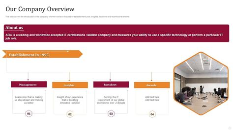 Information Technology License 的图像结果