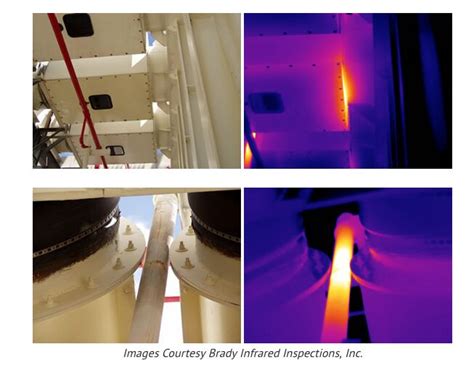 Image result for Inductive Heating Between Conduits
