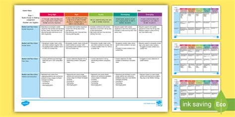 Year One Maths Assessment Rubric Pack (teacher made)