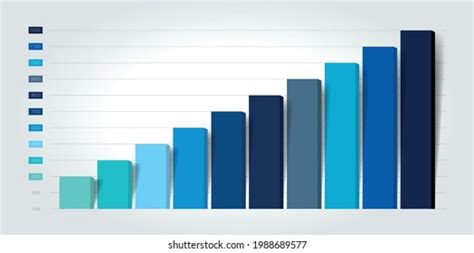 Image result for Graph Column Chart