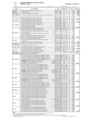 Fillable Online Chung Cheng High School (Yishun) Fax Email Print ...