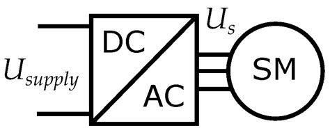 Overview of Hybrid Excitation in Electrical Machines