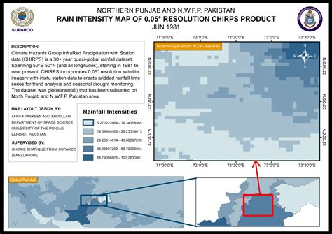 Image result for Inset Map ArcMap