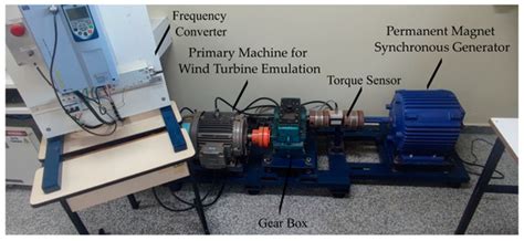A Three-Phase Phase-Modular Single-Ended Primary-Inductance Converter ...