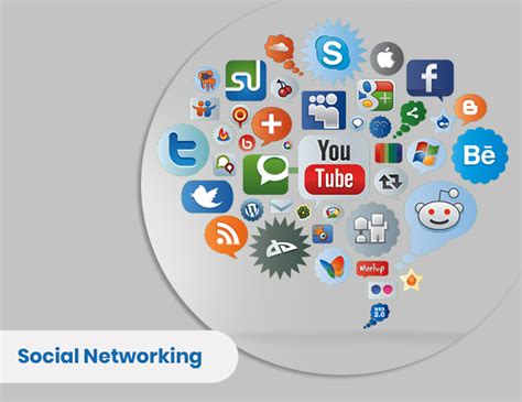 Network Social Networking 的图像结果