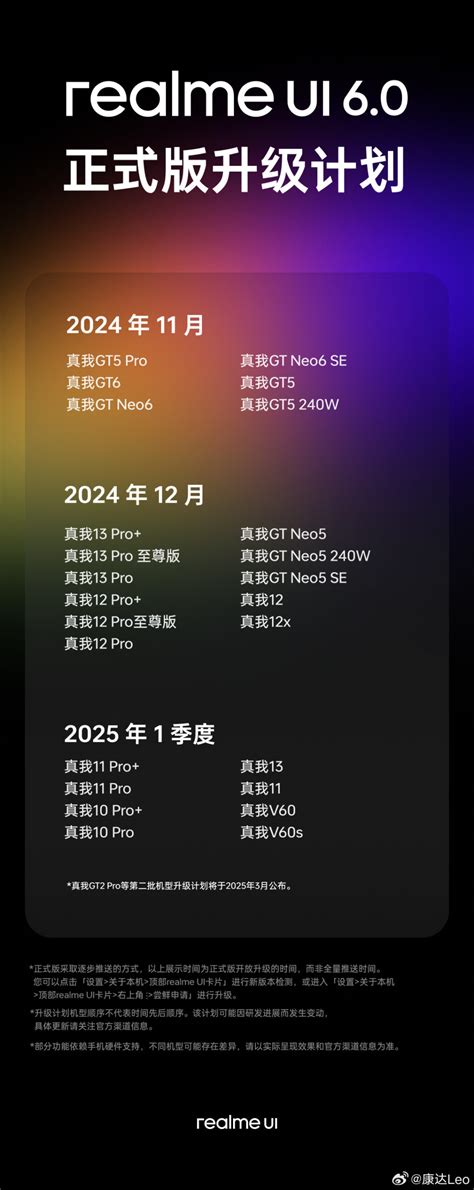 La Realme UI 6.0 sta arrivando: ecco la roadmap ufficiale (Cina)