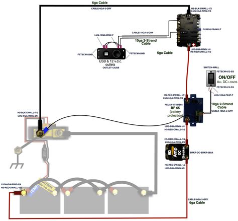 Image result for power distribution module solar