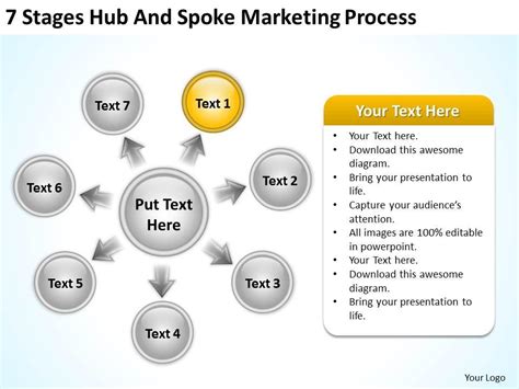Image result for Workflow PowerPoint Slide Design