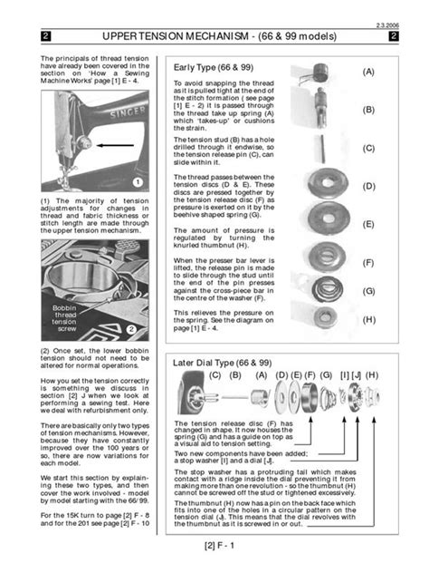 Singer 4411 Tutorials Tension Setting 的图像结果