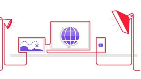 Image result for How to Use an API Video