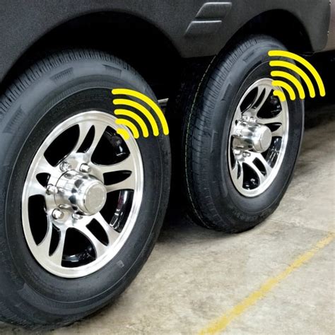 Lippert TPMS Installation 的图像结果