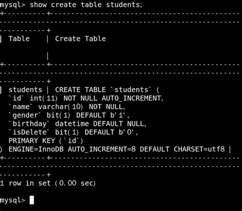 How to Create AA MySQL File 的图像结果