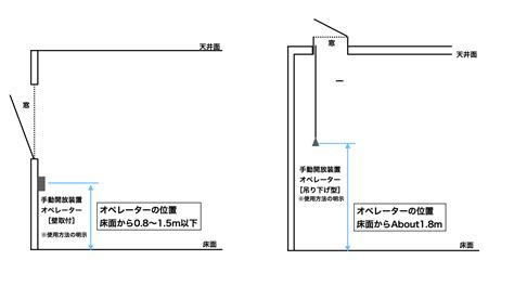 Image result for Design a Simple Calculator Using Android