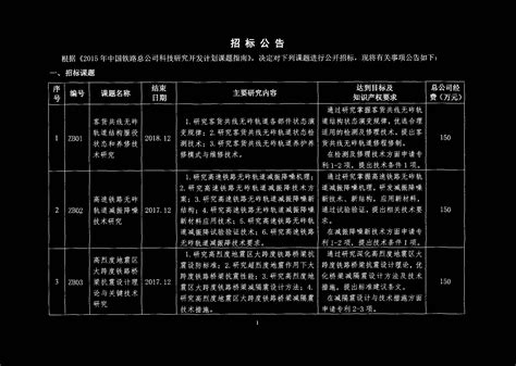 RCO催化燃烧废气处理设备招标 江苏秀强玻璃工艺股份有限公司