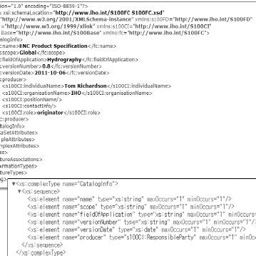 Design a Catalog Using XML 的图像结果