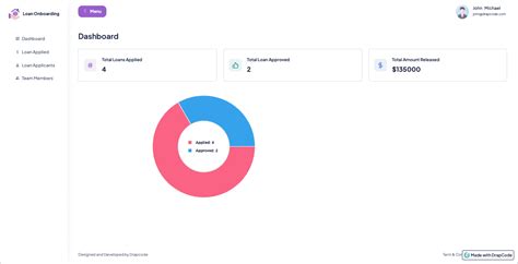 Mortgage Loan Application Software - Template | DrapCode