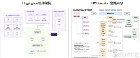 Ai 系统 的图像结果
