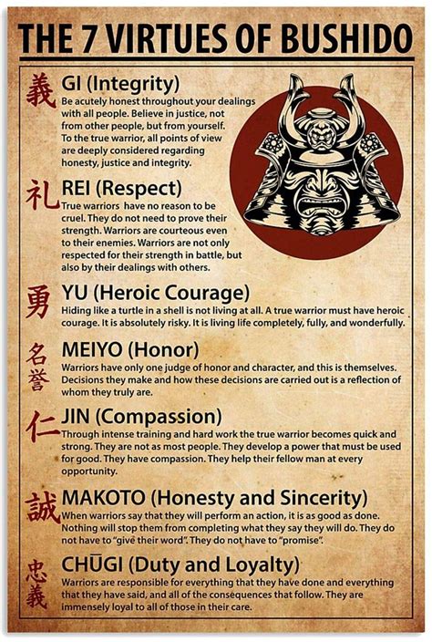 Bushido 7 Virtues