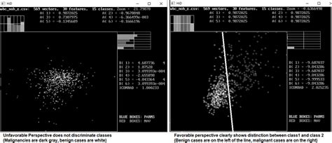 Image result for Quantization Process Diagram