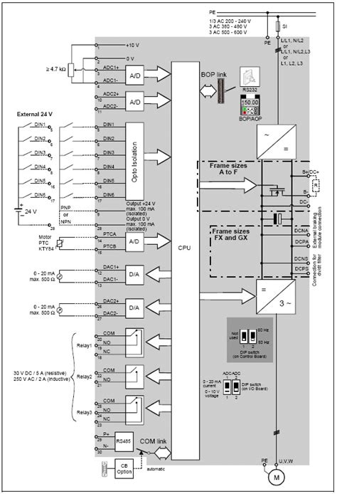 Image result for VFD Control Wiring Schematics