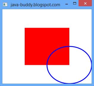 Canvas Drawing JavaFX 的图像结果