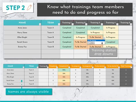 Image result for Create Training Matrix in Excel