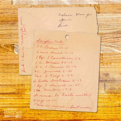 Image result for Scripture Cake