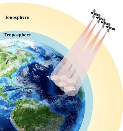 Three-Dimensional Computerized Ionospheric Tomography over Maritime ...