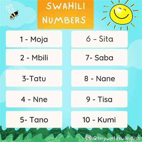 Animals in swahili – Artofit