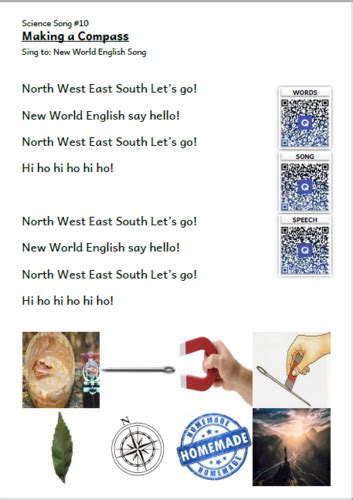 Compass Direction Song 的图像结果
