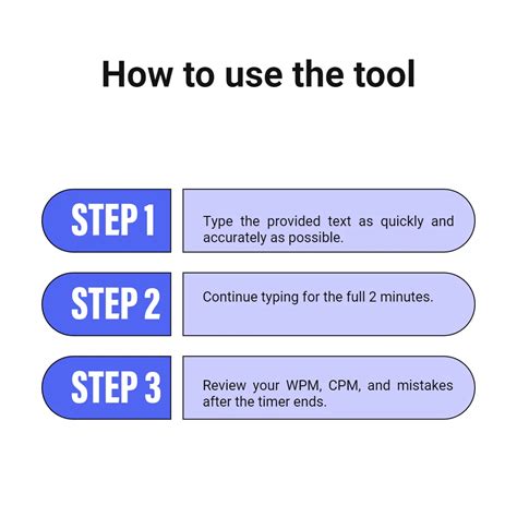 2-Minute Typing Test Practice 的图像结果