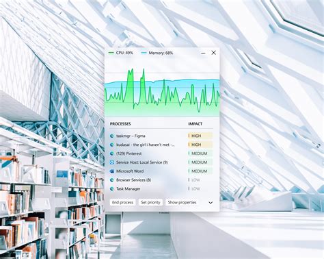 Image result for Task Details