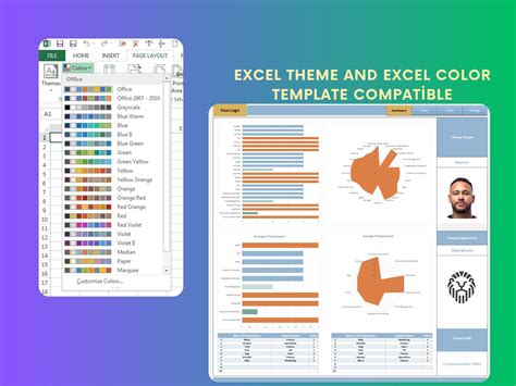 Image result for Employee Competency Matrix