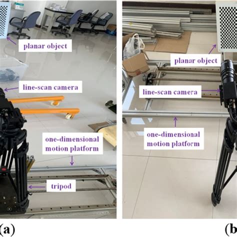 Image result for Line Scan Camera