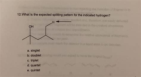 Image result for Splitting Pattern