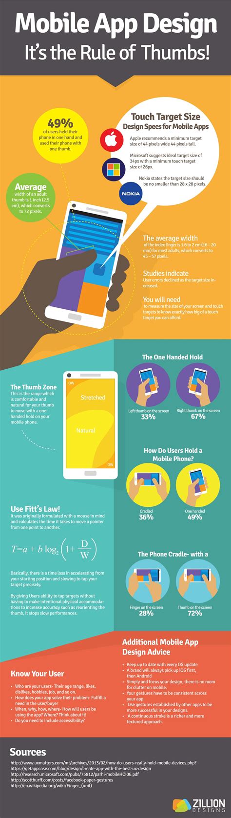 infographic ui