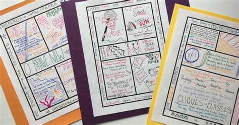 Image result for Spaced Learning One Pager