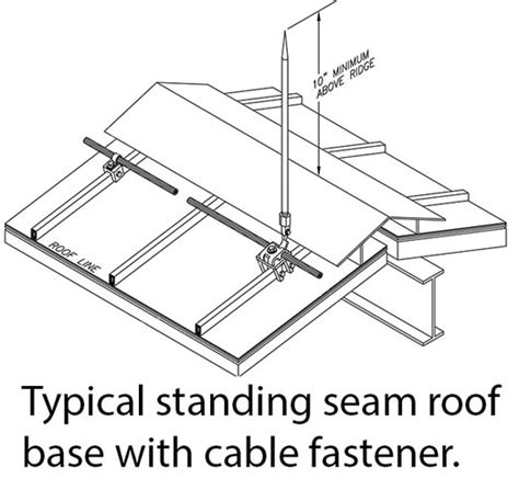 Lightning Protection Drawing 的图像结果