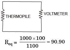 A thermopile having a resitance of 100 Q and consisting of 20 copper ...