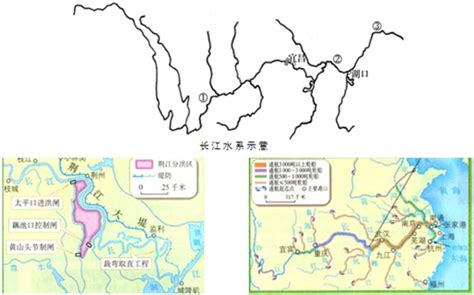 长江水系 长江水系图高清全图_长江每日11点水位公告
