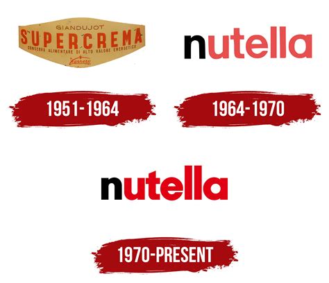 Nutella Logo Celebrating Nutella 50th Anniversary At Moda Espresso And