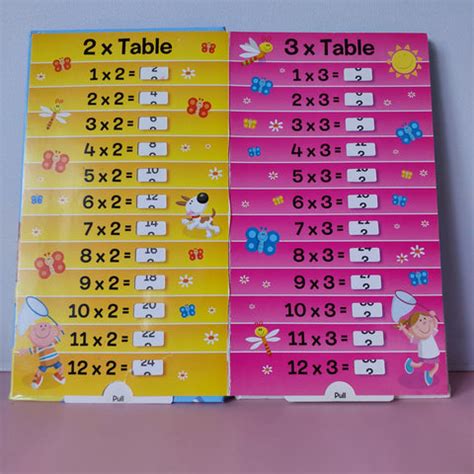 Times Table - BKLT50252 – Extrokids