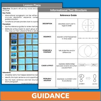 Image result for Information Report Structure Sorting Activity