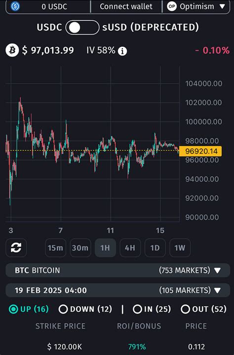 Image result for Option Script