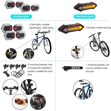 Carry Bright Bicycle Indicator Turn Signals Front and Rear Light Bike ...