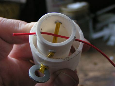 Image result for Using a Force Meter