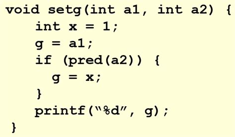 Image result for Example of Program